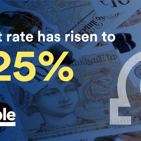 What Does the Rise in Interest Rate Mean for SMEs?
